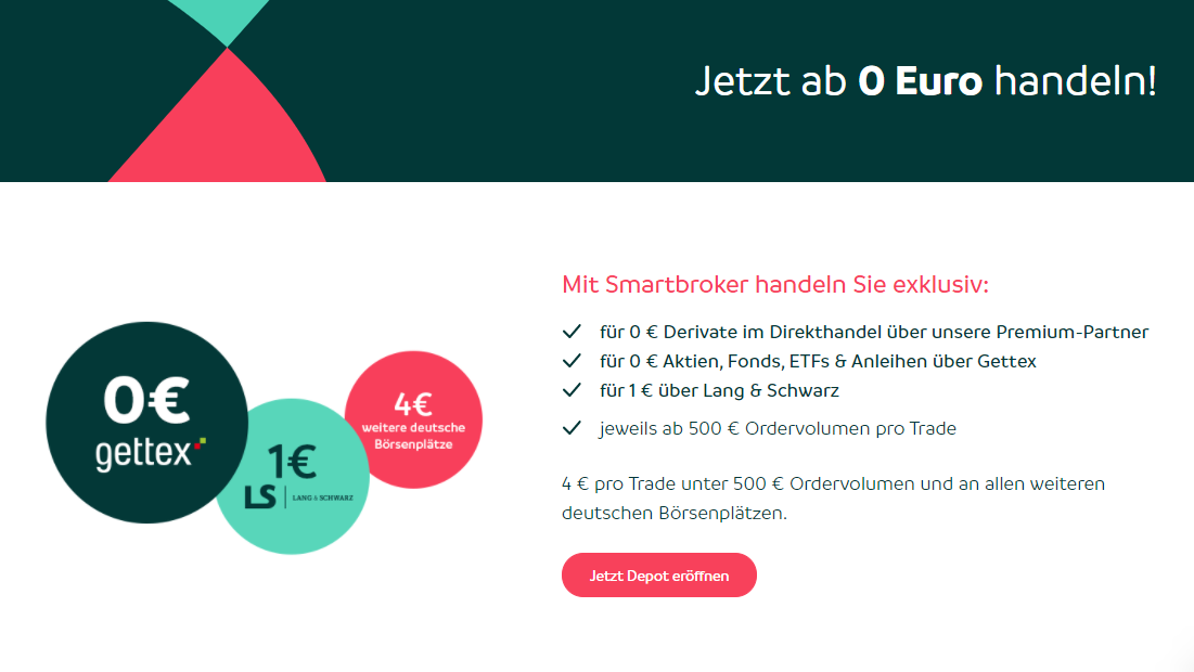 Smartbroker Erfahrungen & Test Juli 2022 – seriös oder Betrug?